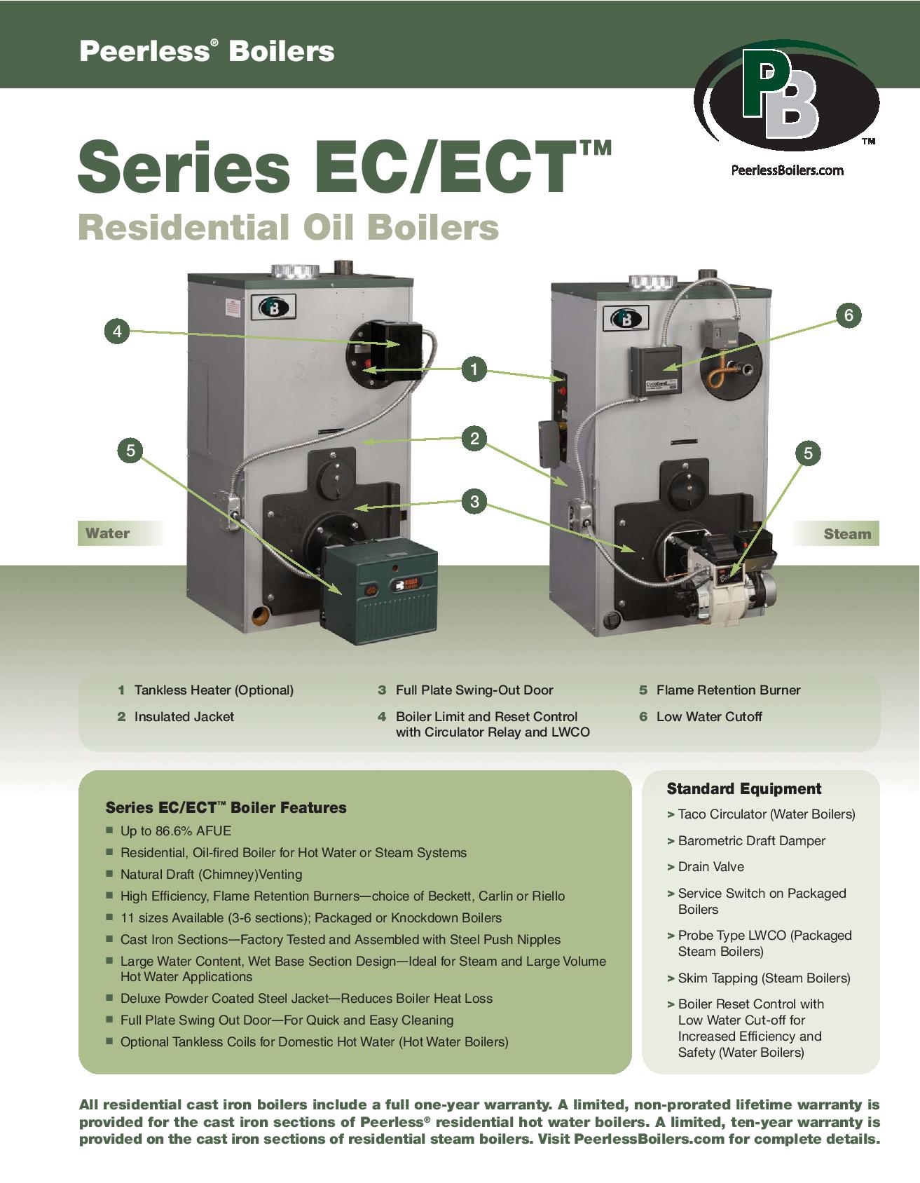 Installation Photos & Brands